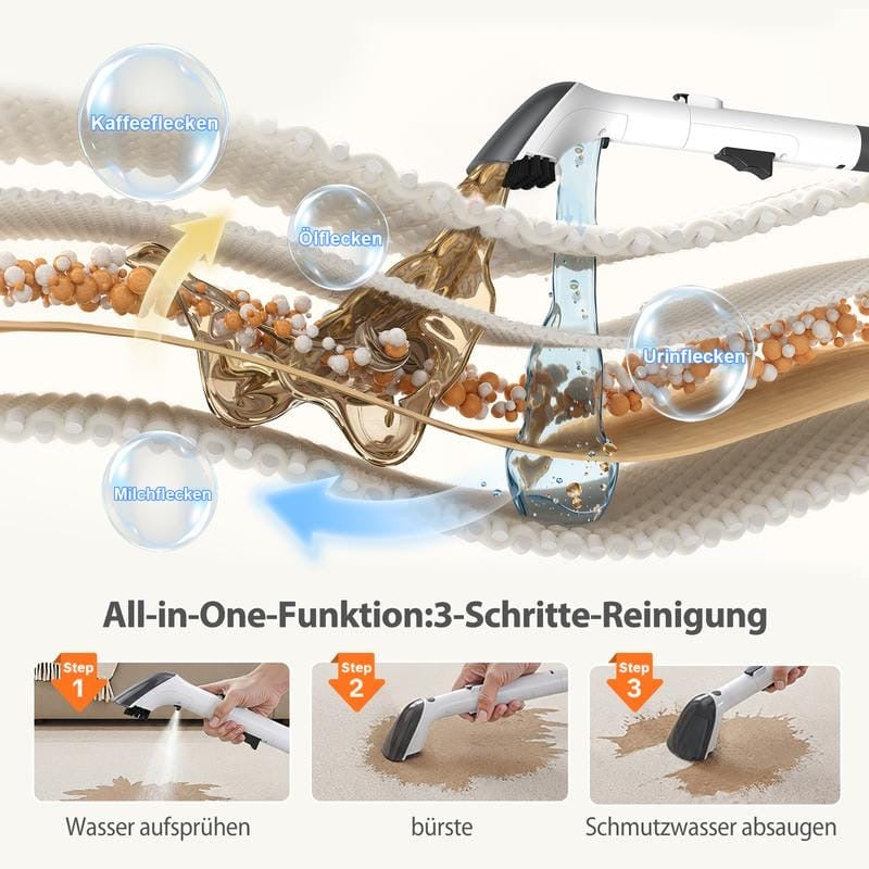 Lubluelu Teppich- & Polsterreiniger